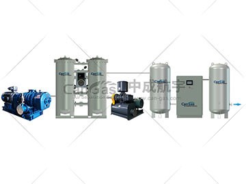 VPSA制氧技術(shù)相對于PSA制氧的5個(gè)優(yōu)勢